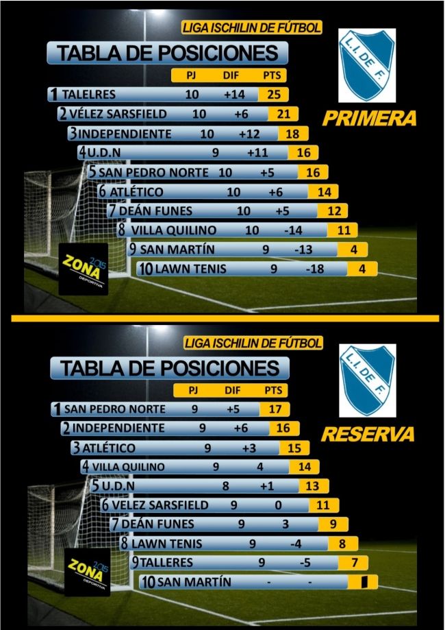 0_dos-tablas-fecha-10.jpg