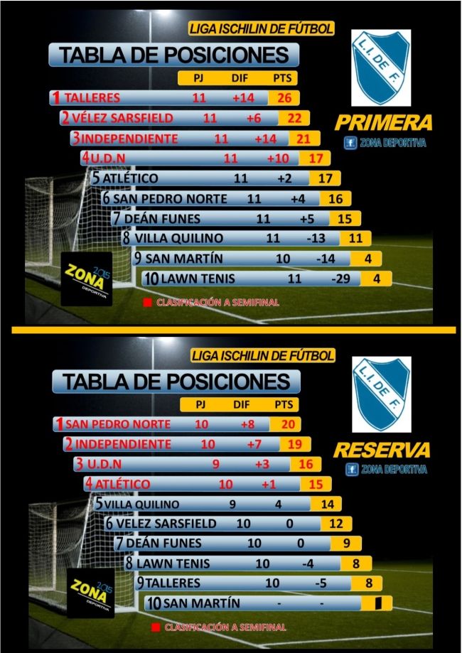 0_dos-tablas-fecha-11-bis.jpg