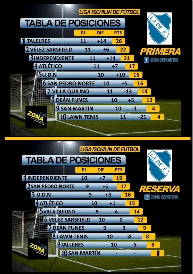 0_dos-tablas-fecha-11.jpg