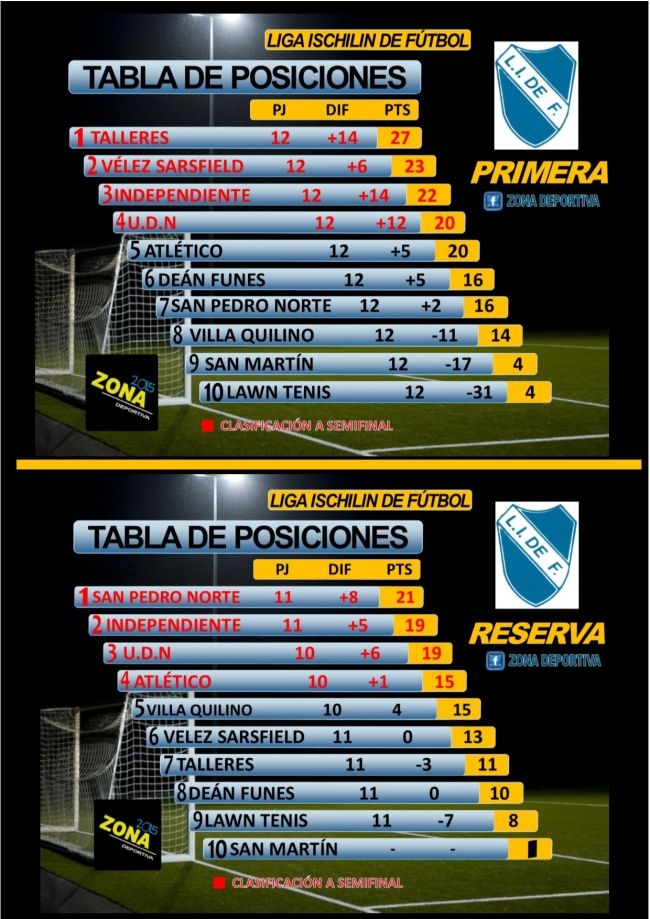 0_dos-tablas-fecha-12.jpg