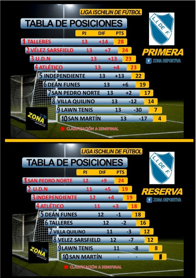 0_dos-tablas-fecha-13.jpg