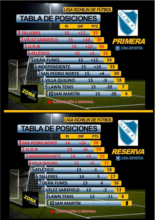 0_dos-tablas-fecha-15.jpg