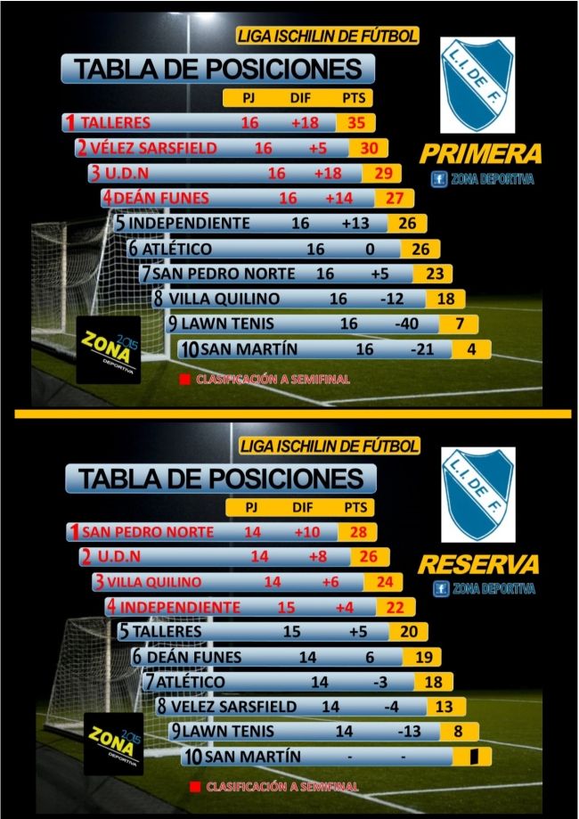 0_dos-tablas-fecha-16.jpg