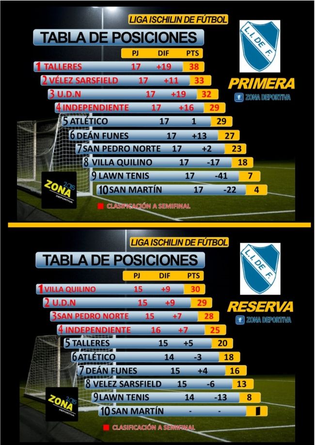 0_dos-tablas-fecha-17.jpg