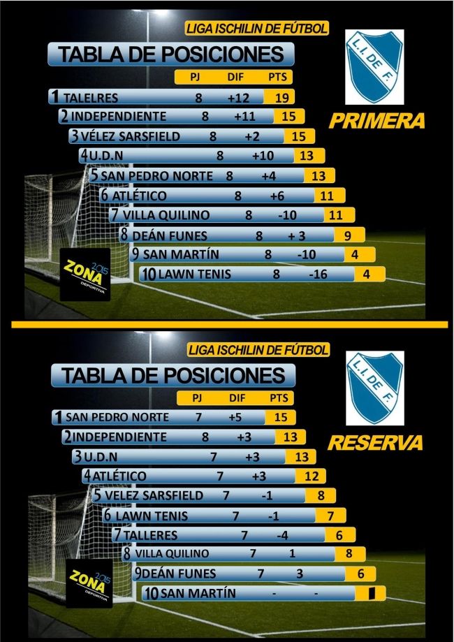 0_dos-tablas-fecha-8.jpg