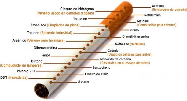 0_cigarro_contiene.jpg