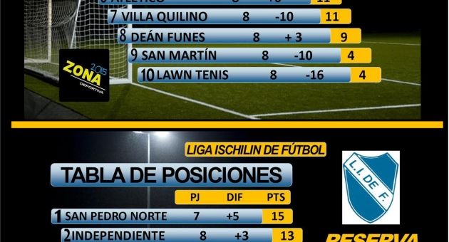 0_dos-tablas-fecha-8.jpg